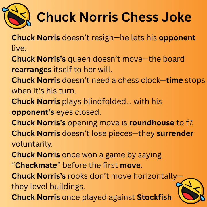 Chuck Norris Chess Joke