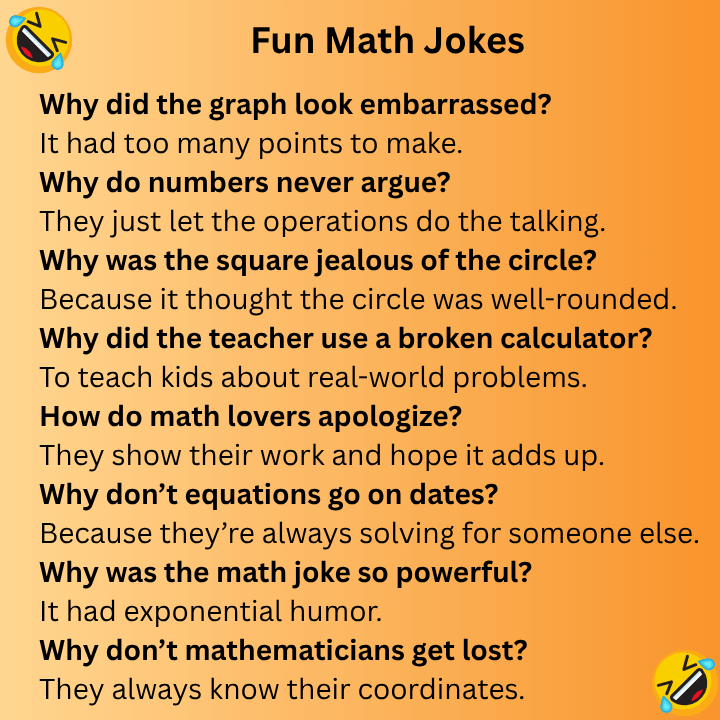 Fun Math Jokes