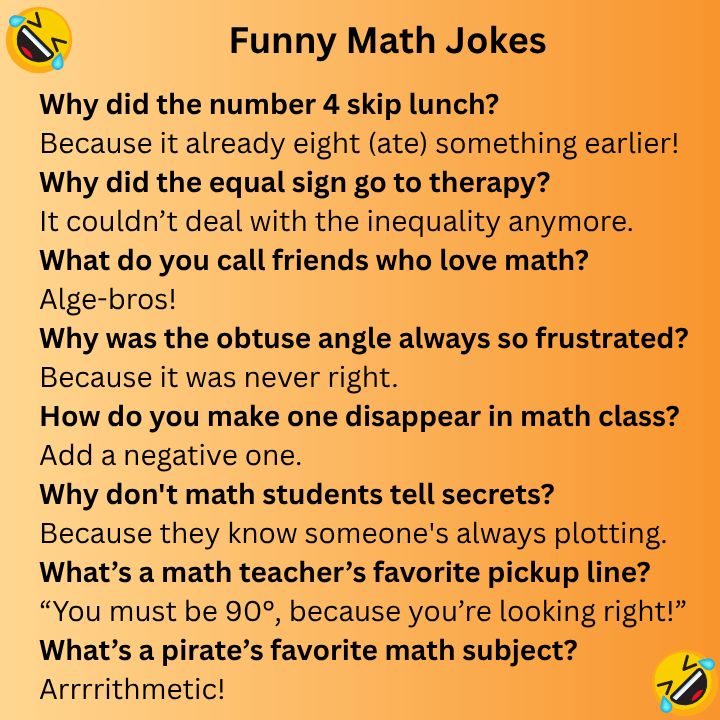 Funny Math Jokes