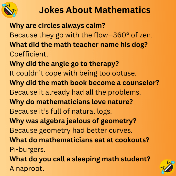 Jokes About Mathematics
