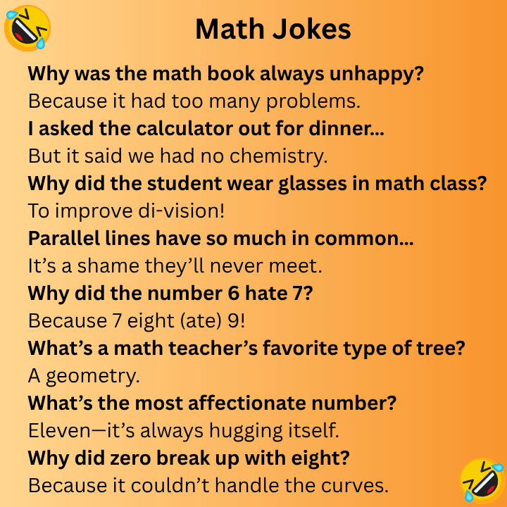 Math Jokes